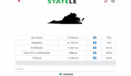 Statele